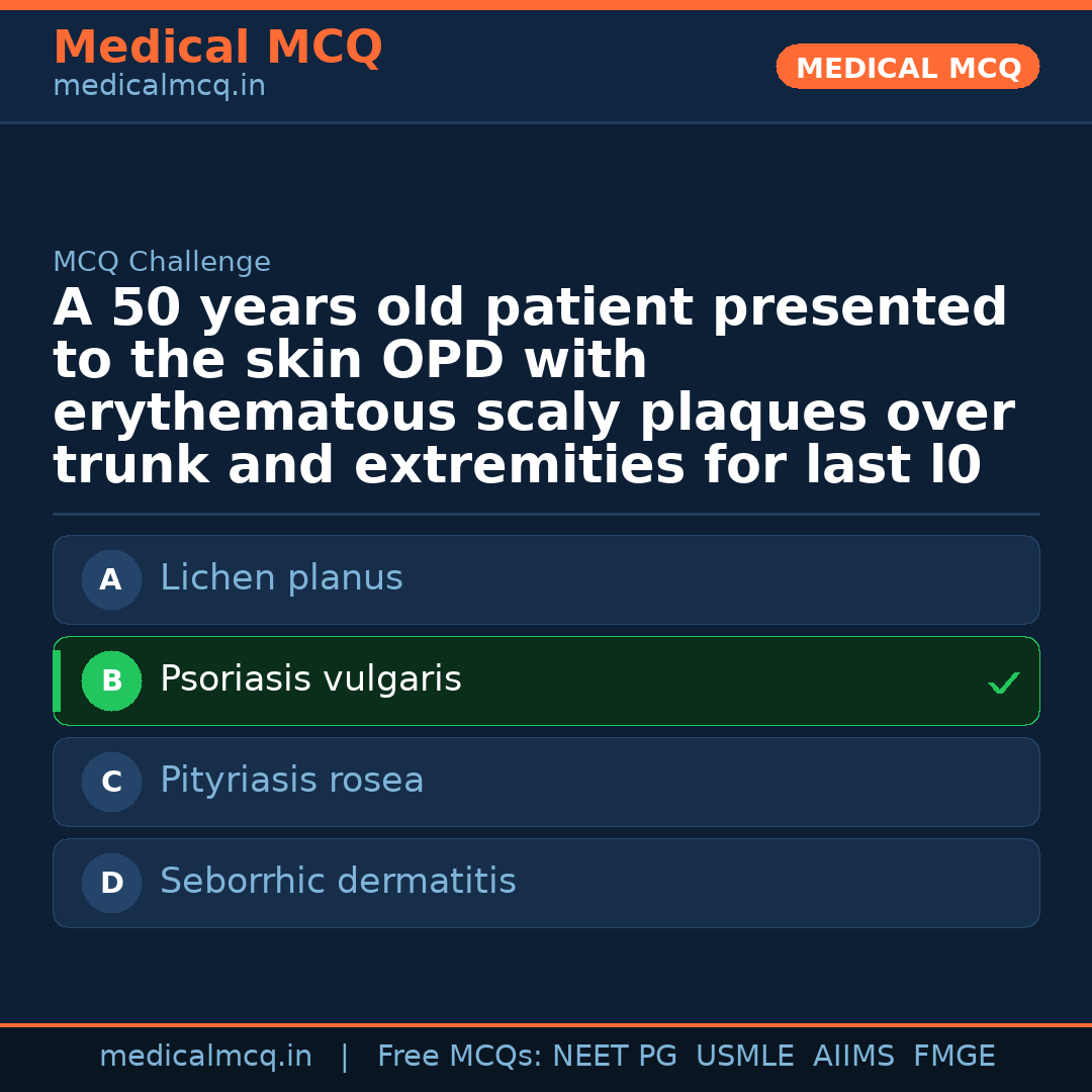 MCQ share card