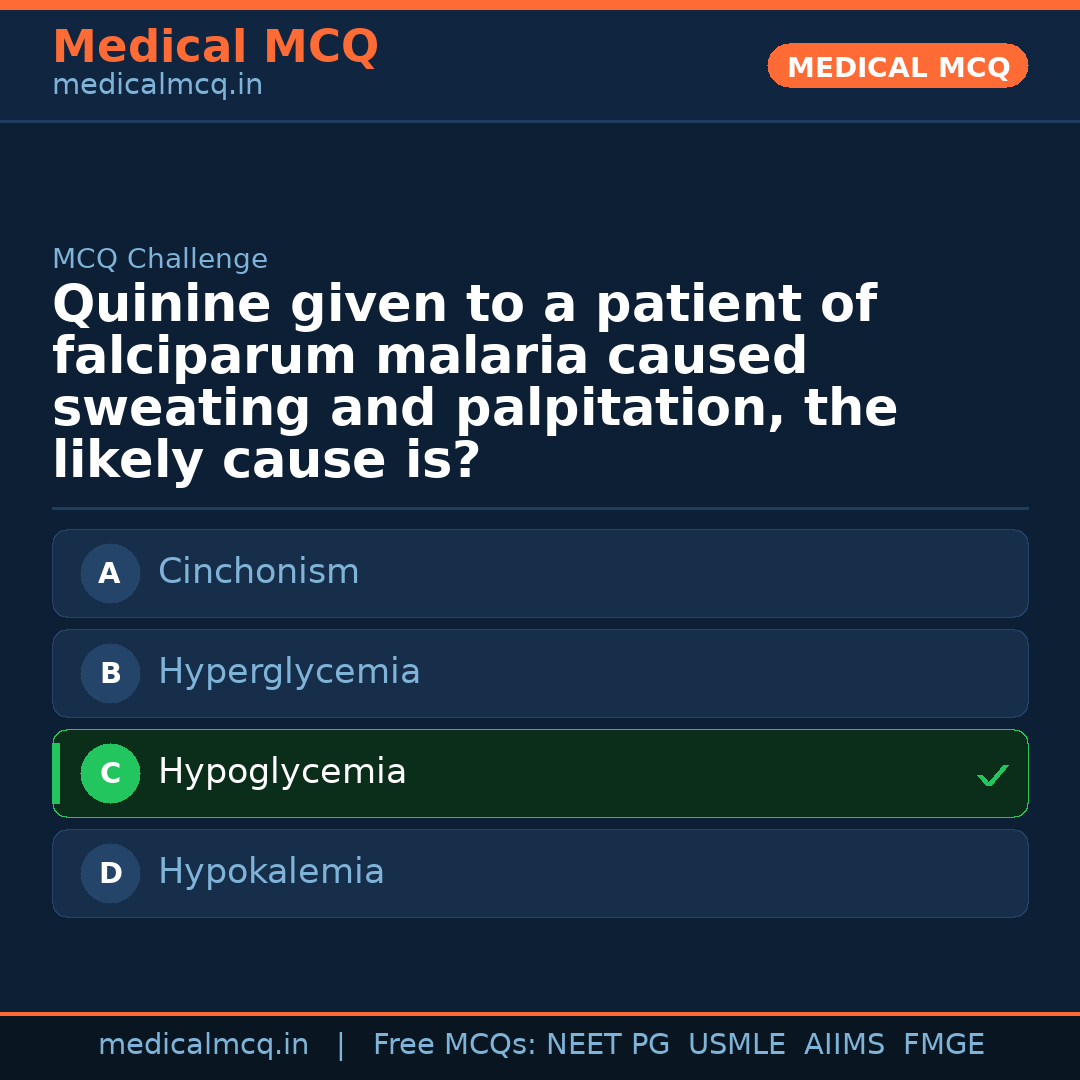 MCQ share card