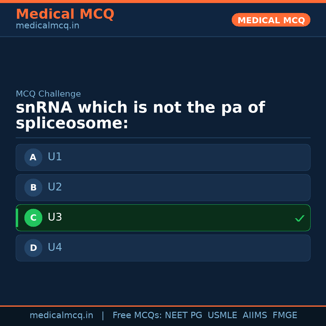 MCQ share card