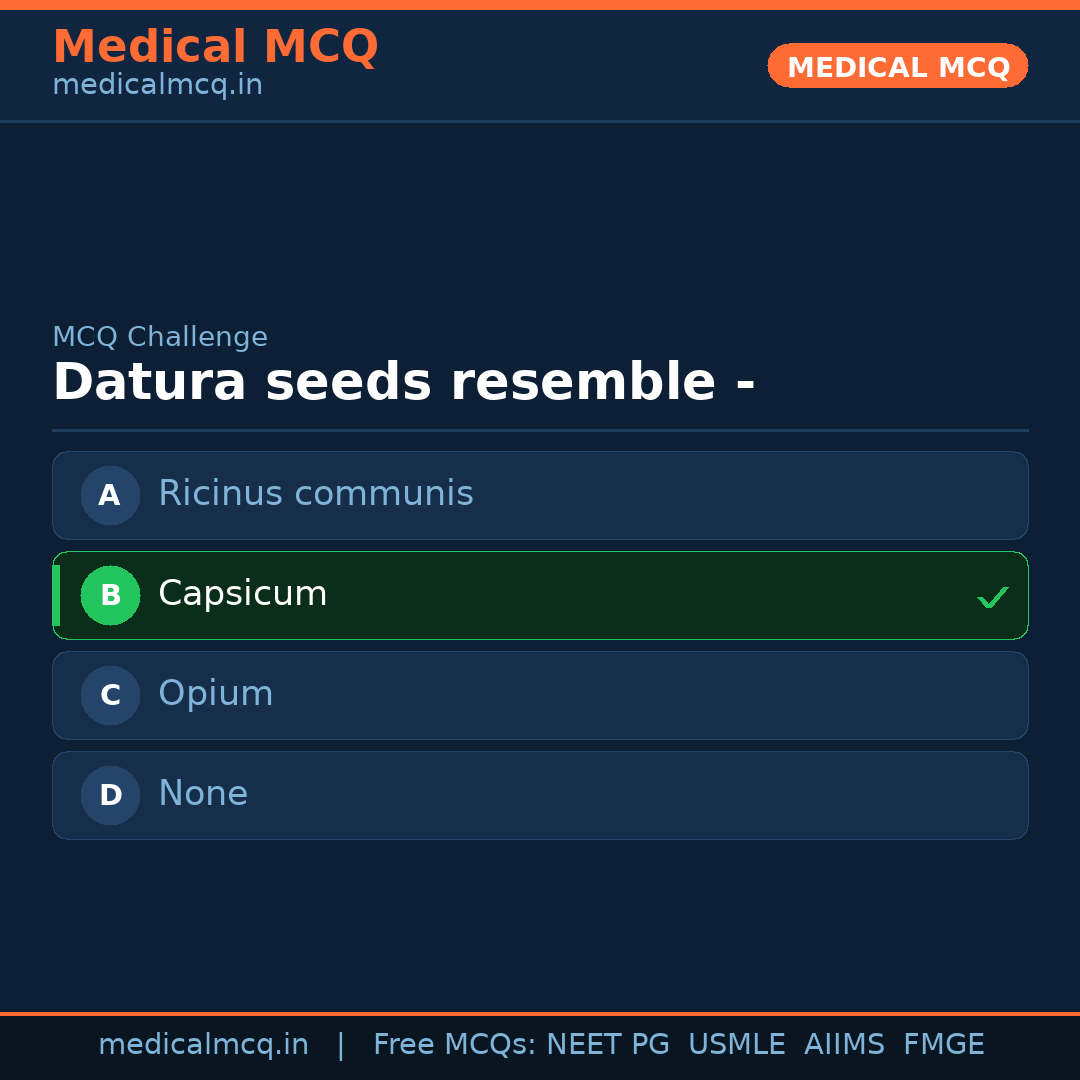 MCQ share card