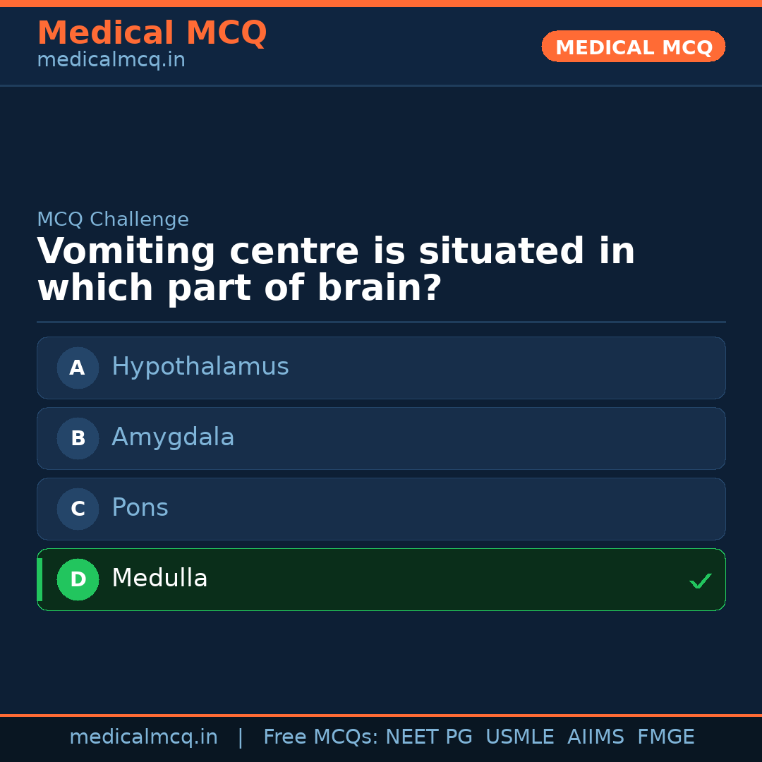 MCQ share card