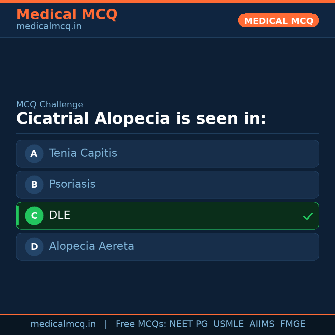 MCQ share card
