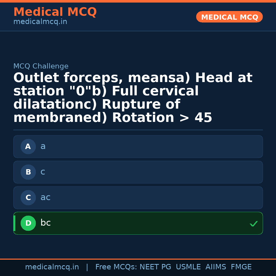 MCQ share card