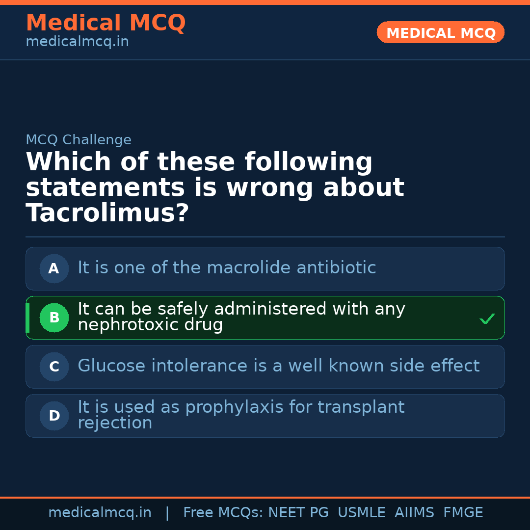 MCQ share card