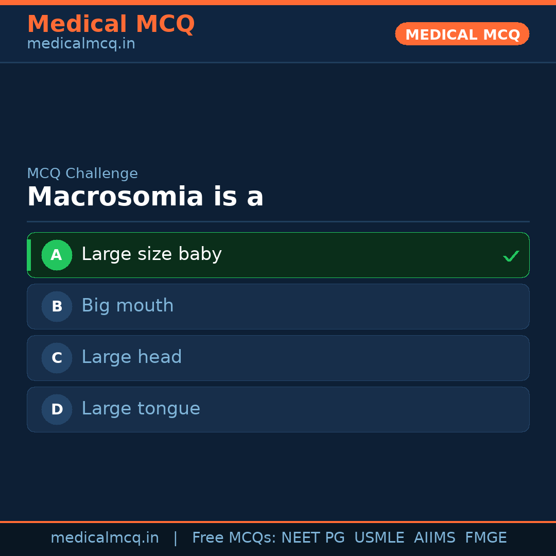 MCQ share card