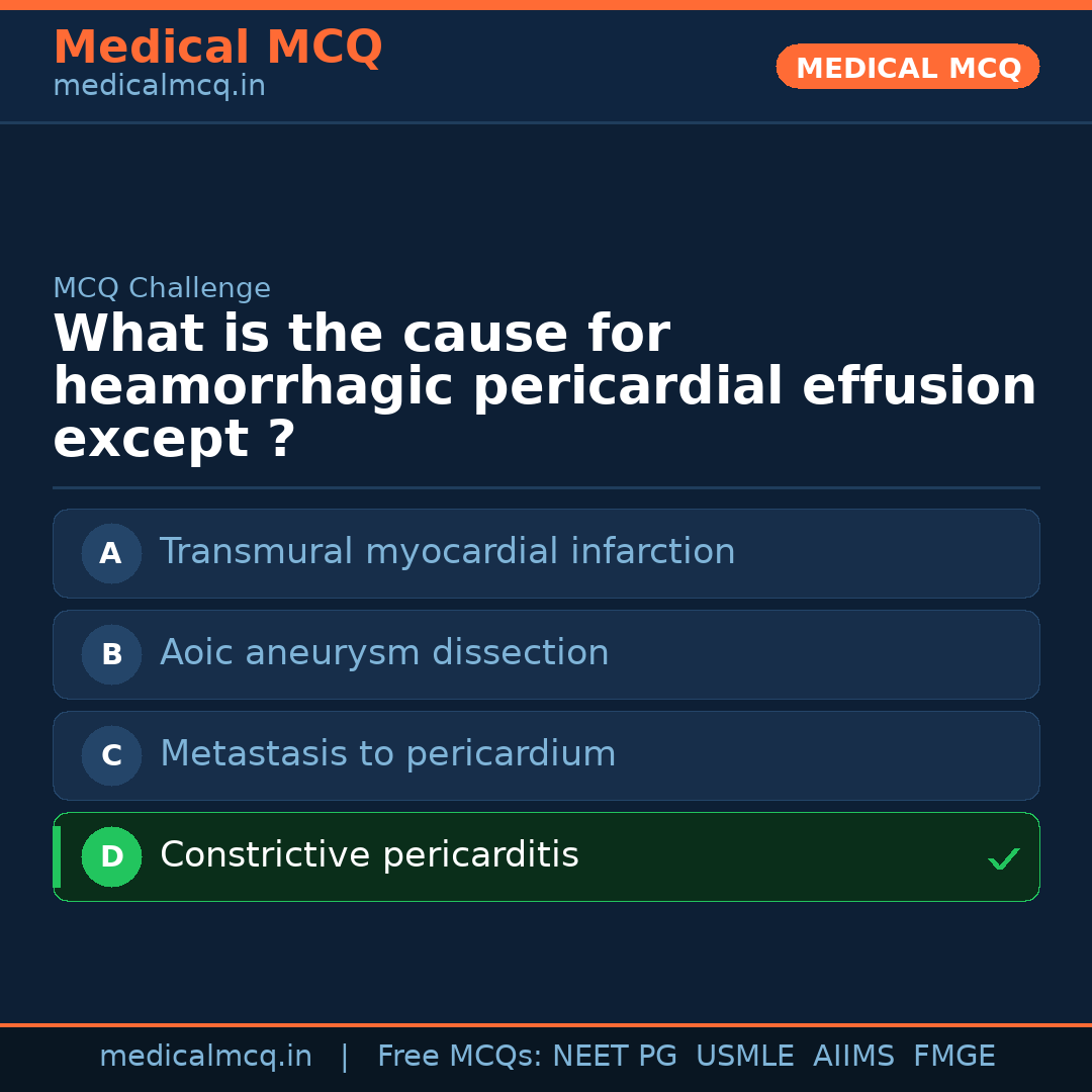 MCQ share card