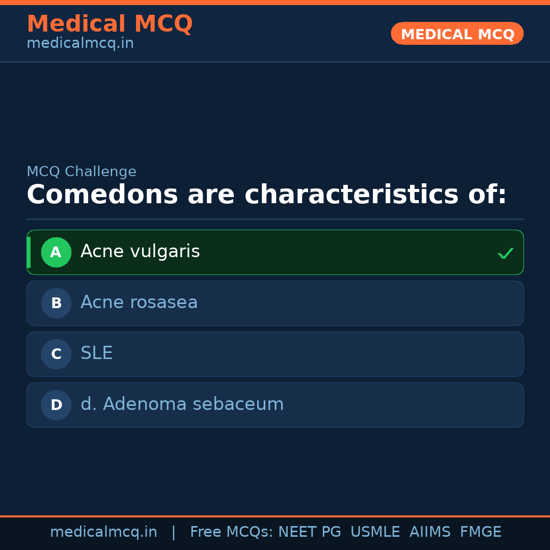 MCQ share card