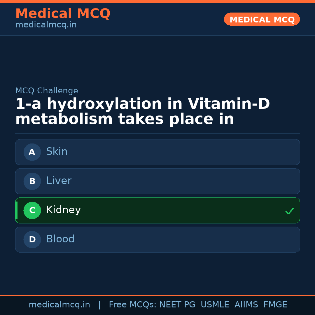 MCQ share card