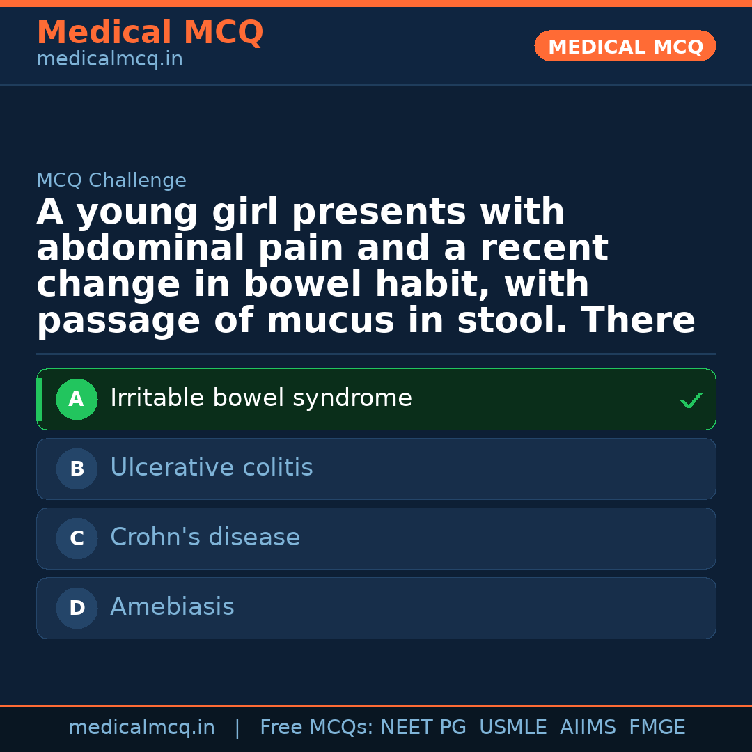 MCQ share card