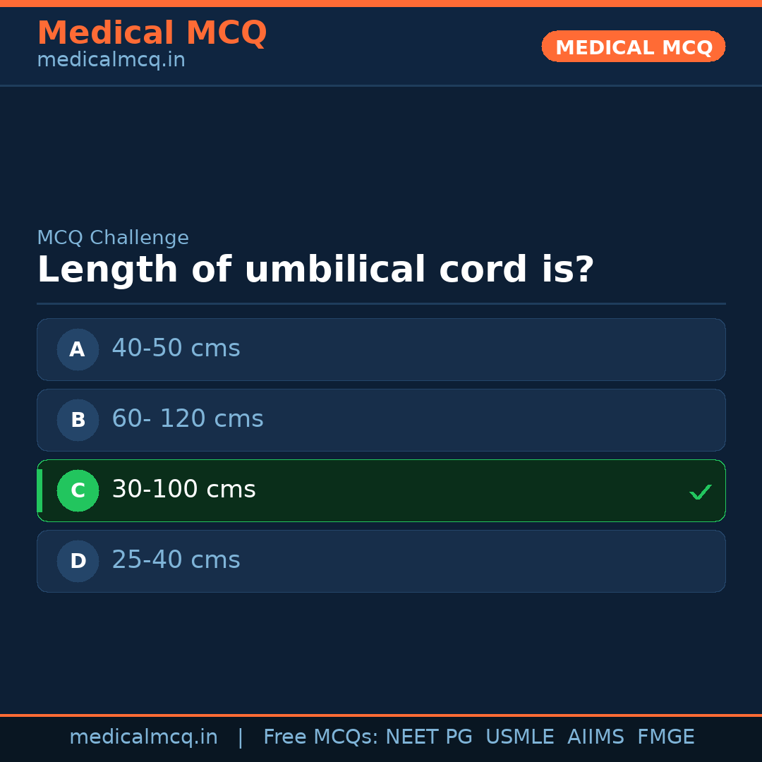MCQ share card