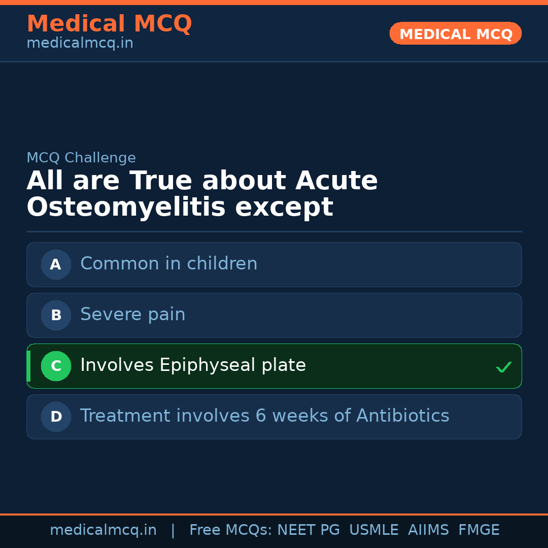 MCQ share card