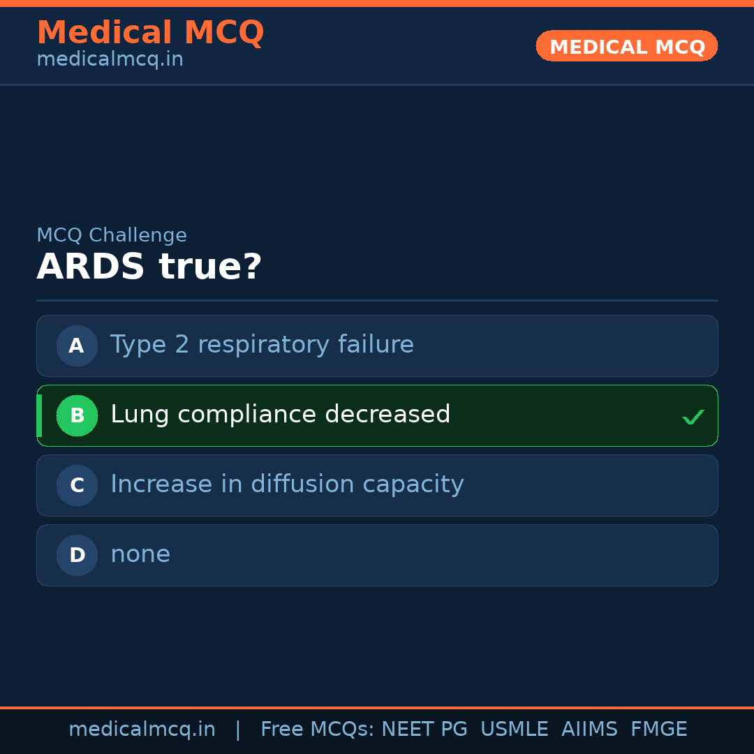 MCQ share card