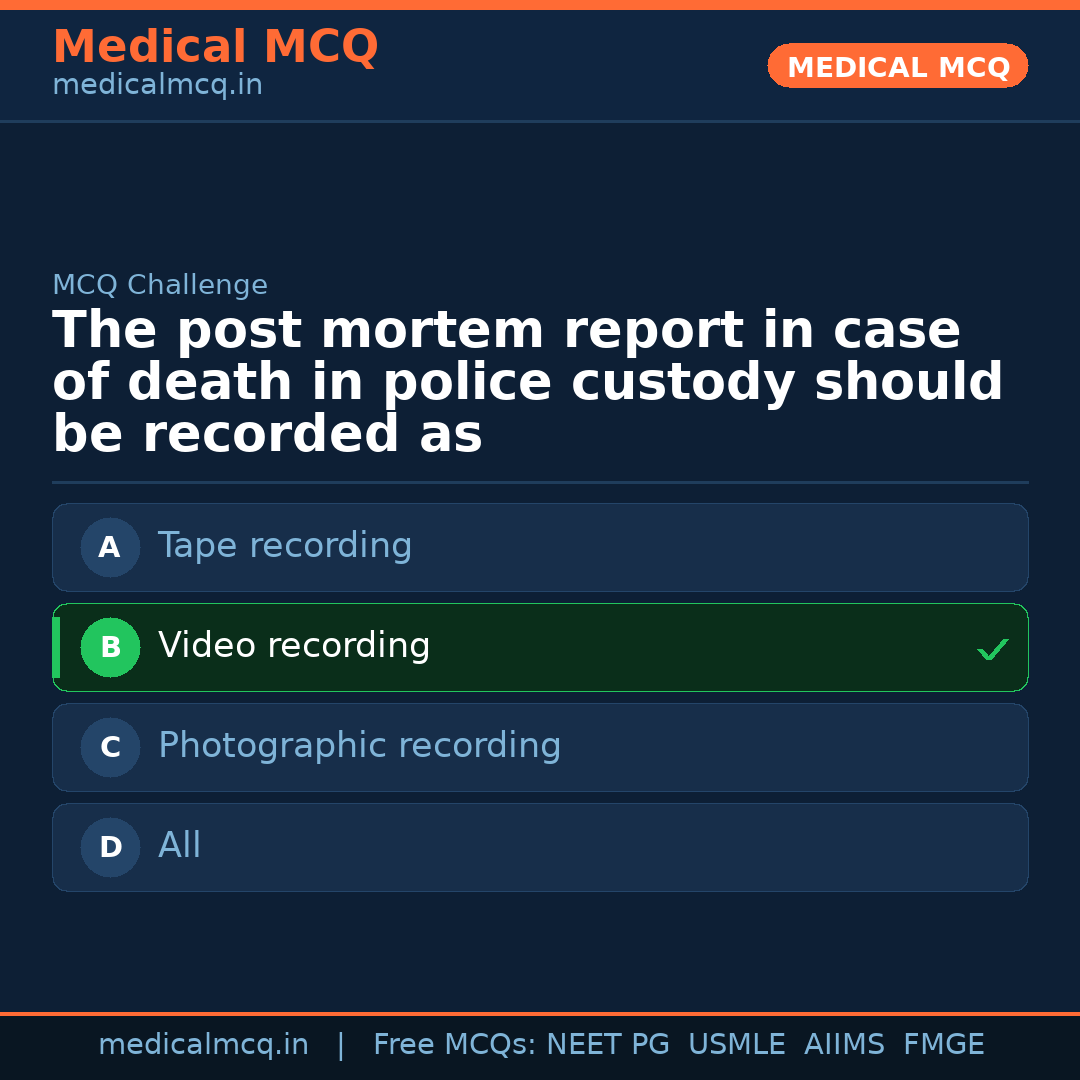 MCQ share card