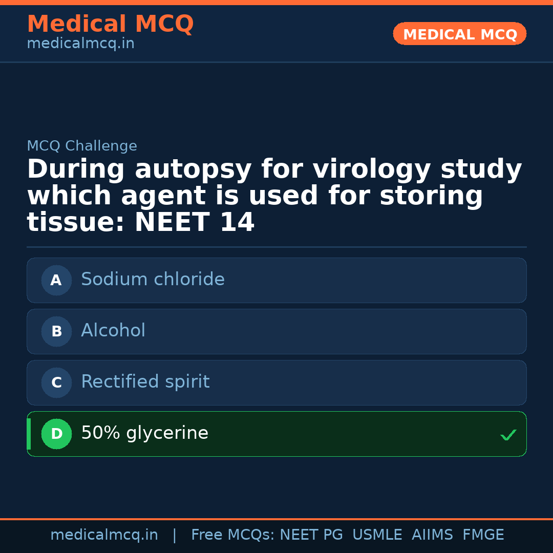 MCQ share card