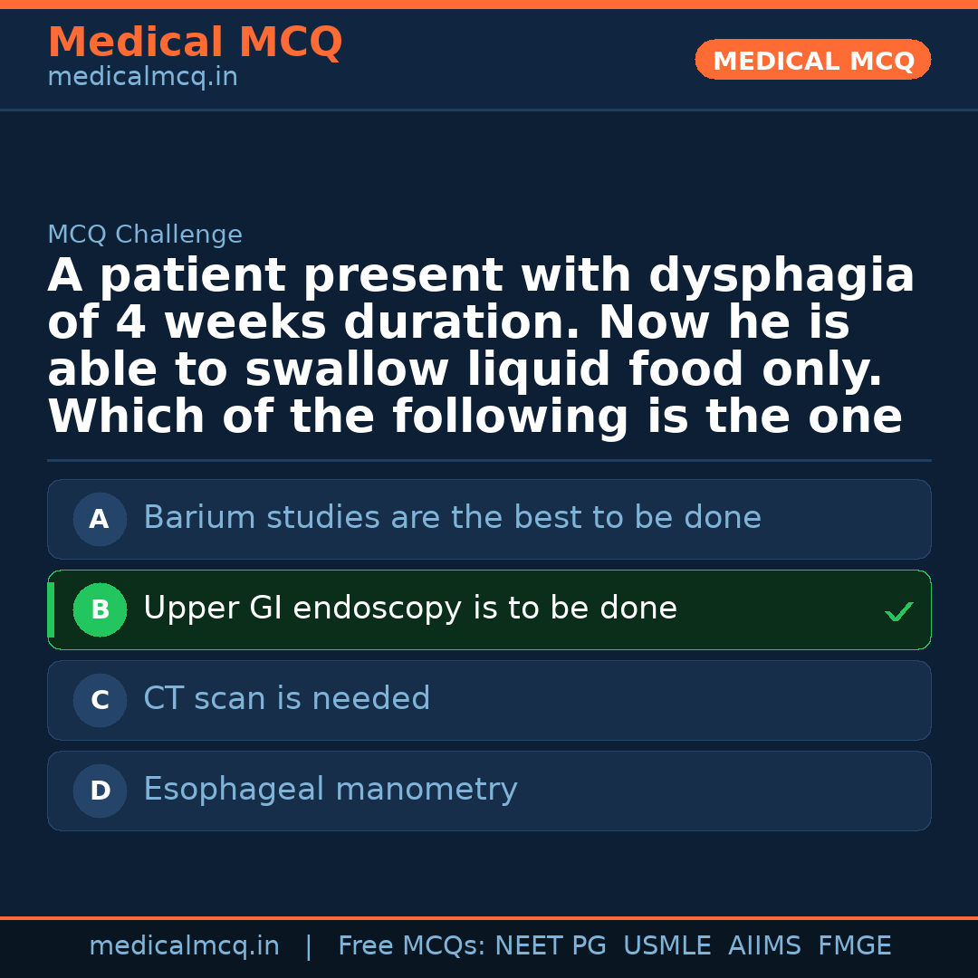 MCQ share card