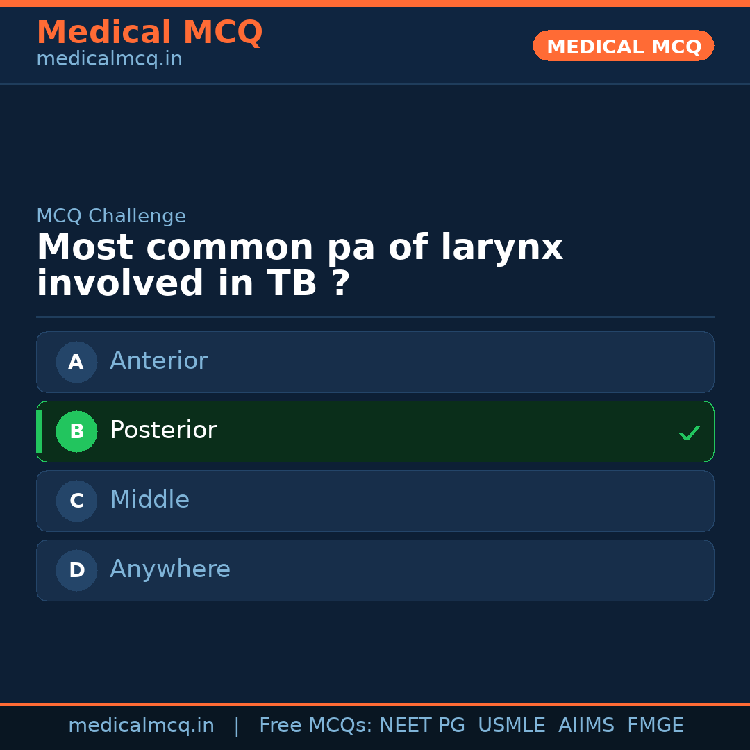 MCQ share card