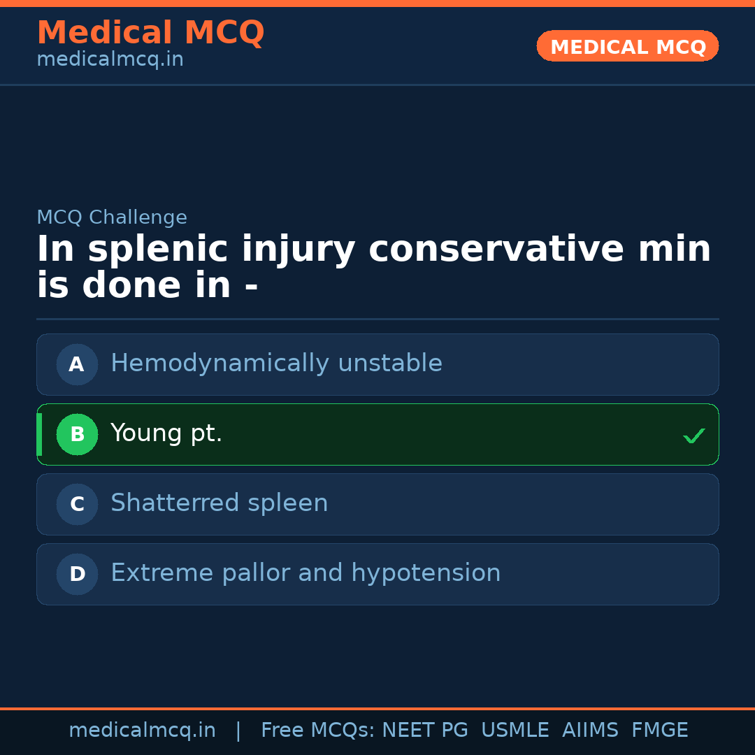 MCQ share card