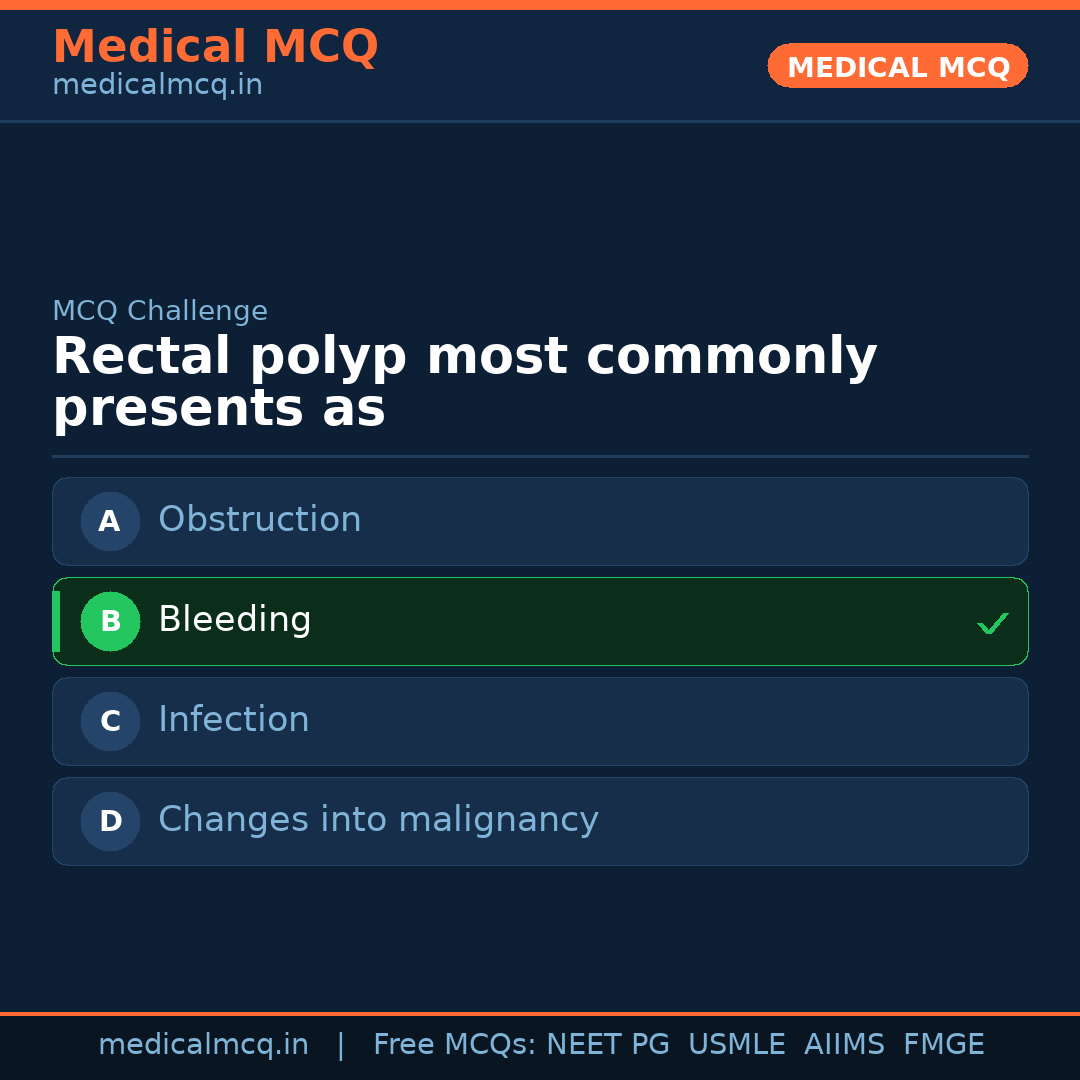 MCQ share card