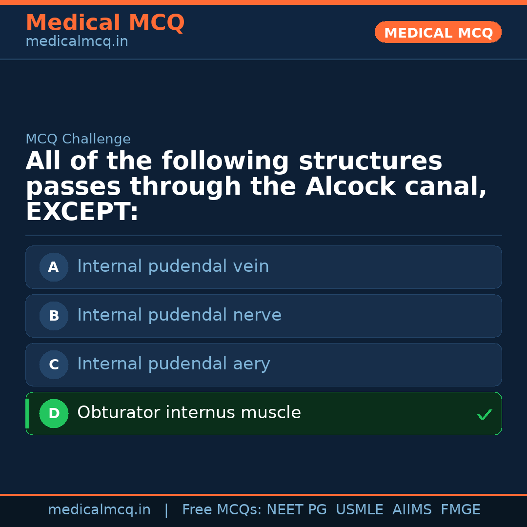 MCQ share card