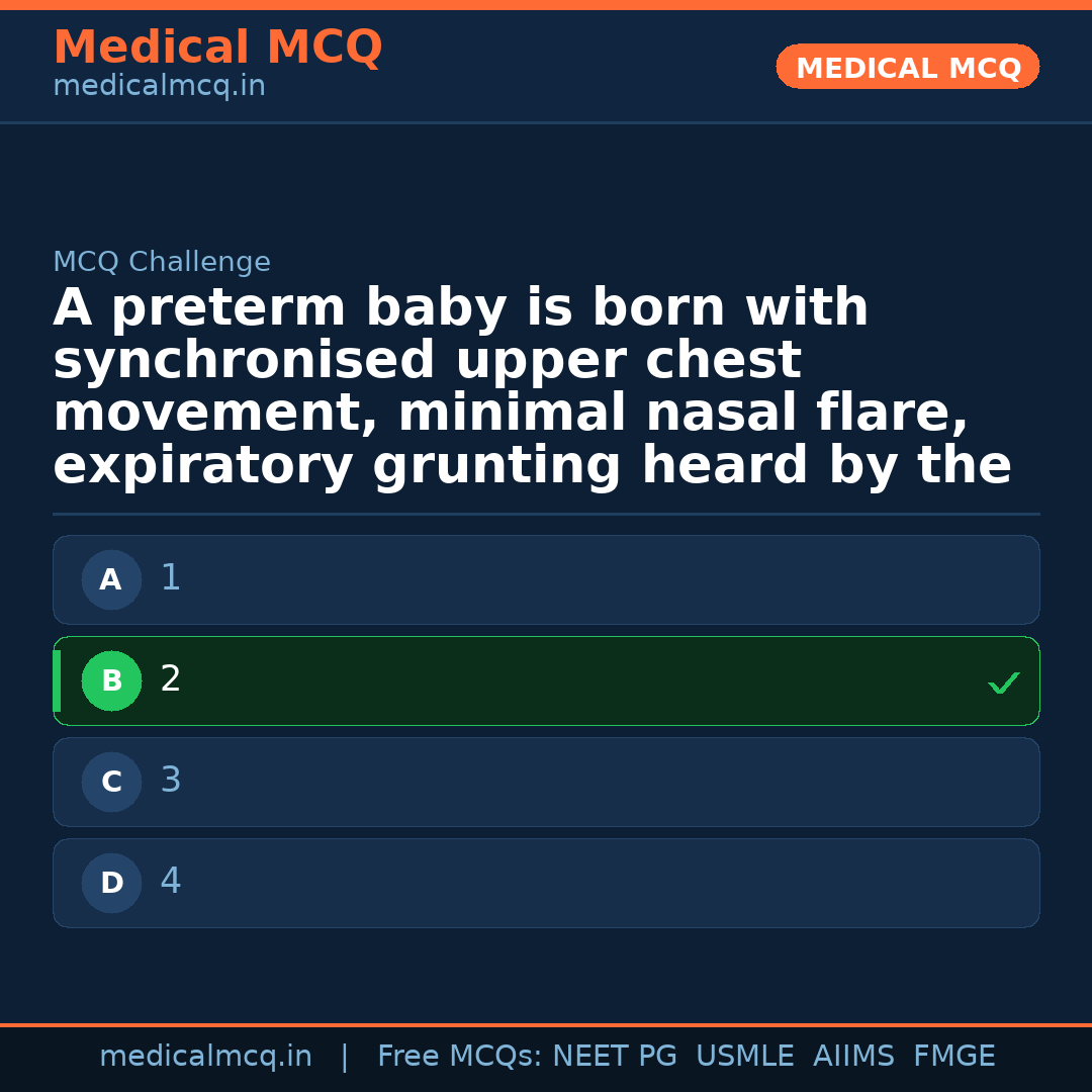 MCQ share card