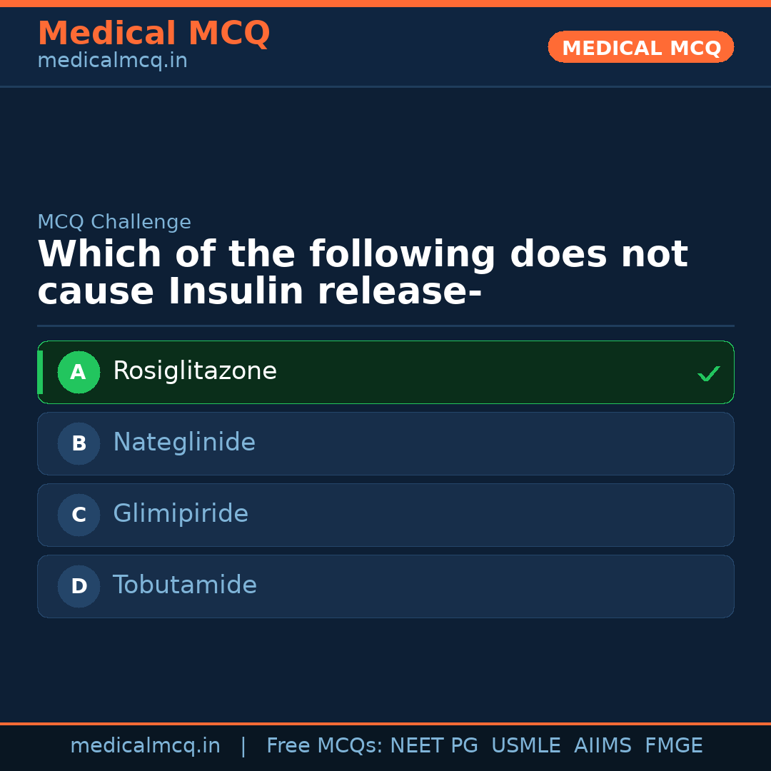 MCQ share card