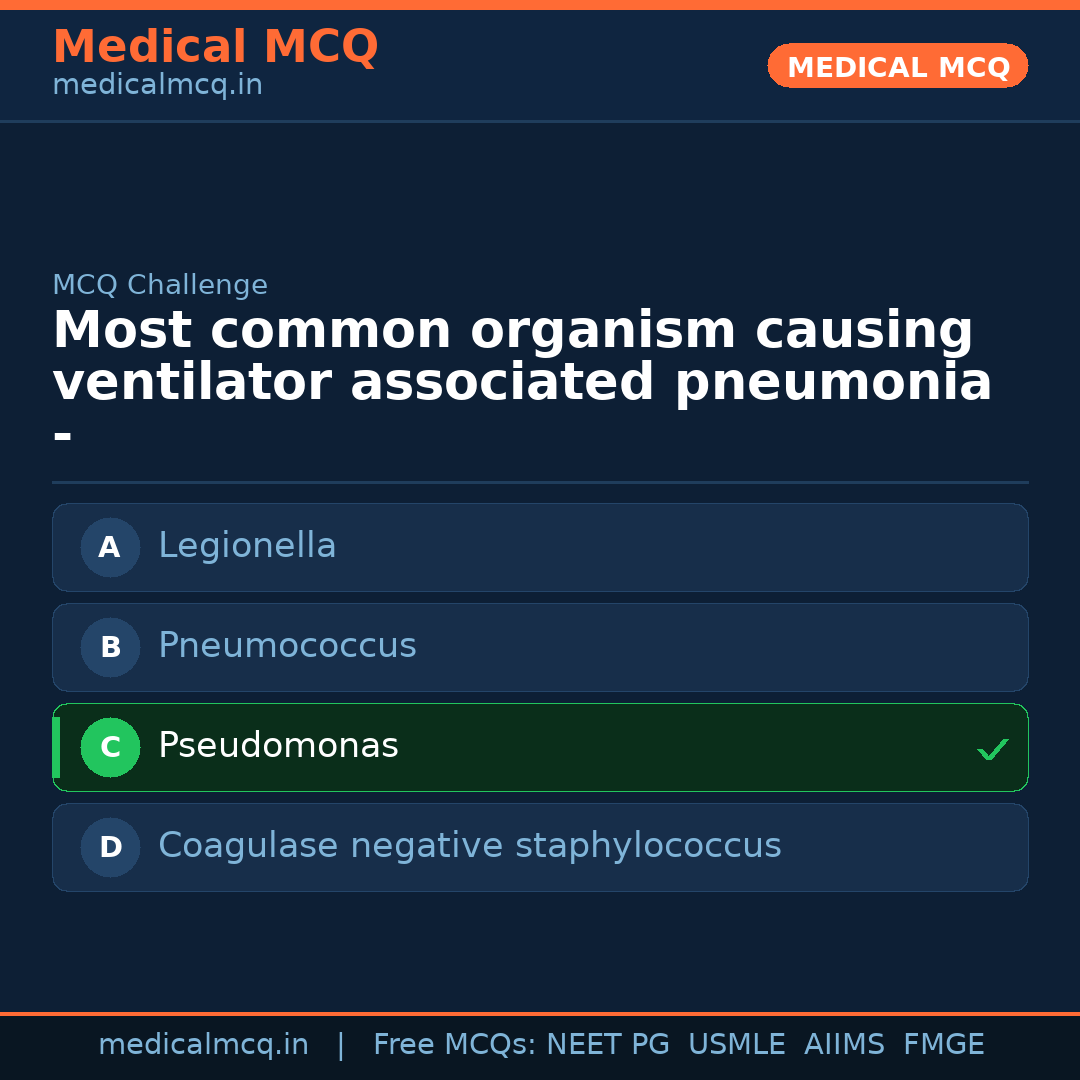 MCQ share card