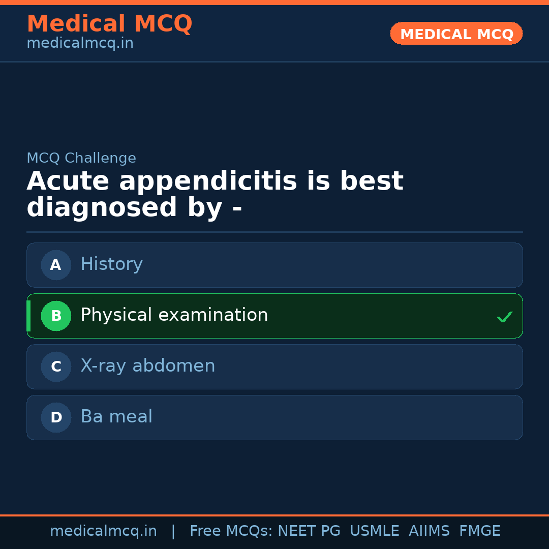 MCQ share card