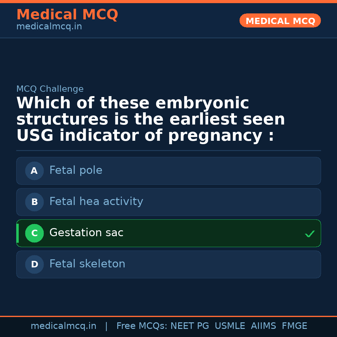 MCQ share card