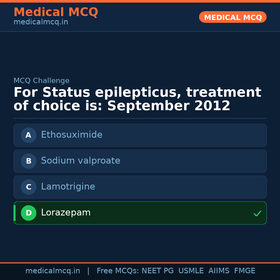 MCQ share card