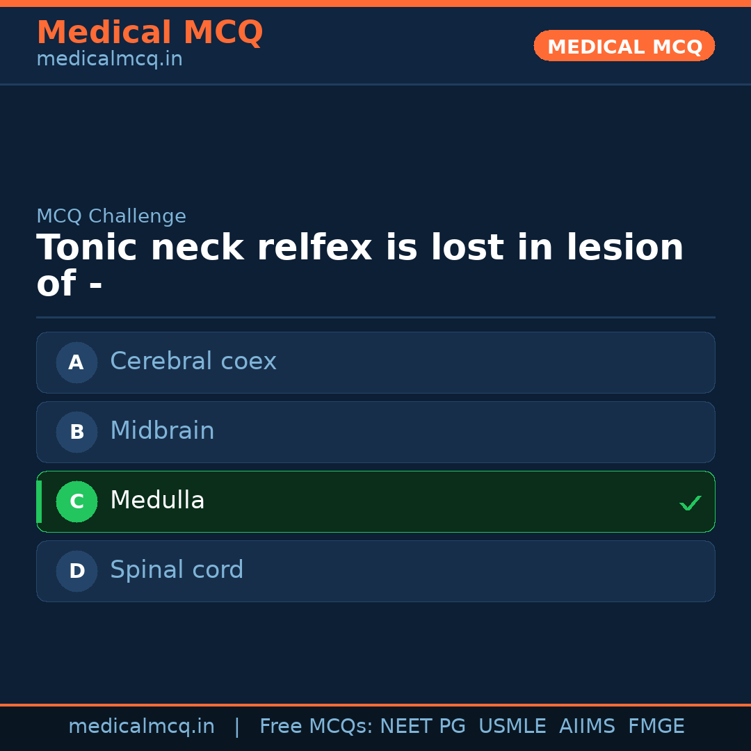 MCQ share card