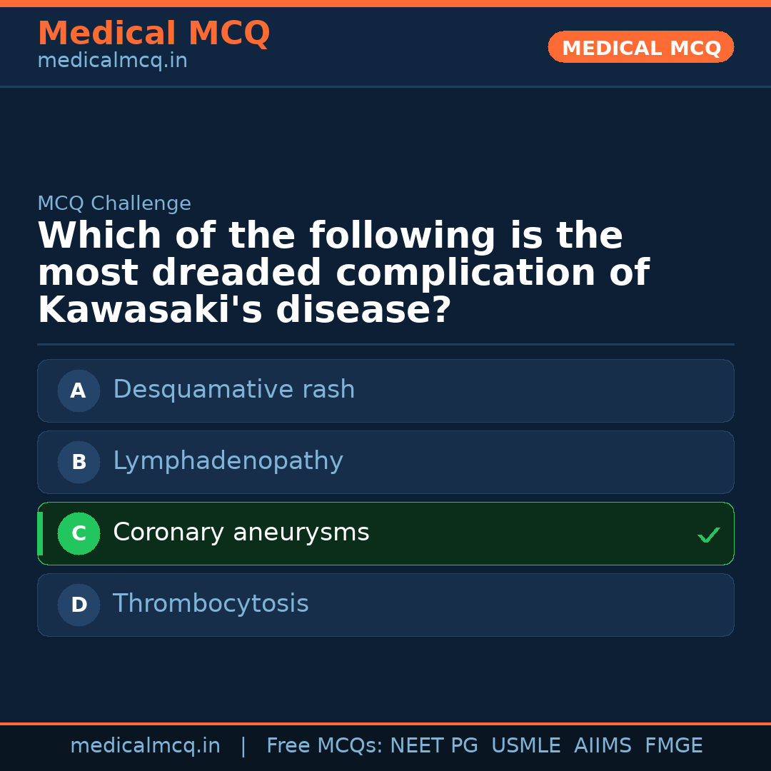 MCQ share card