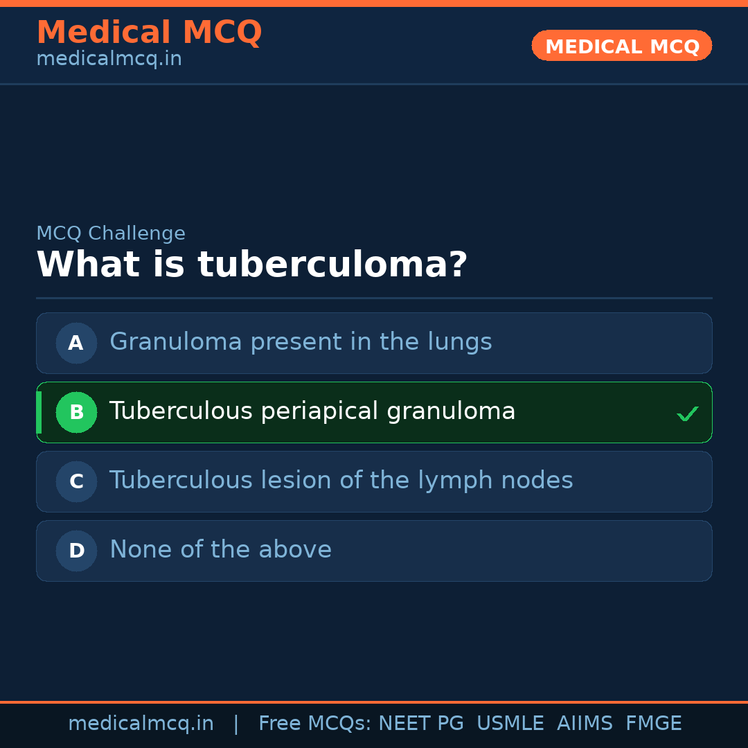 MCQ share card