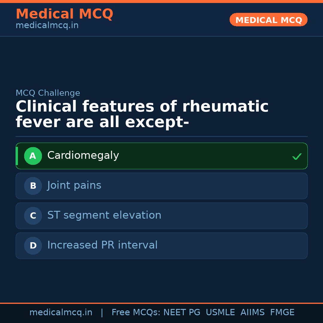 MCQ share card
