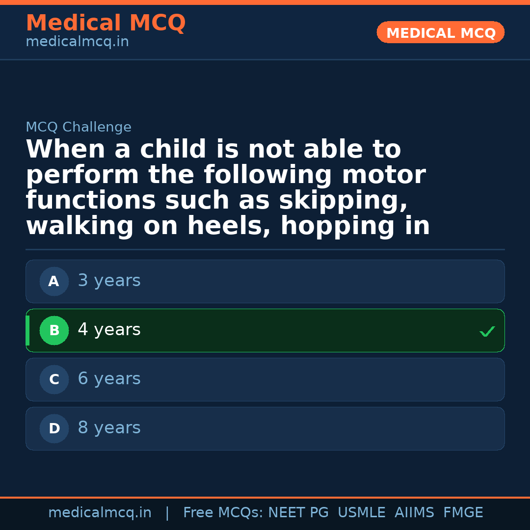MCQ share card