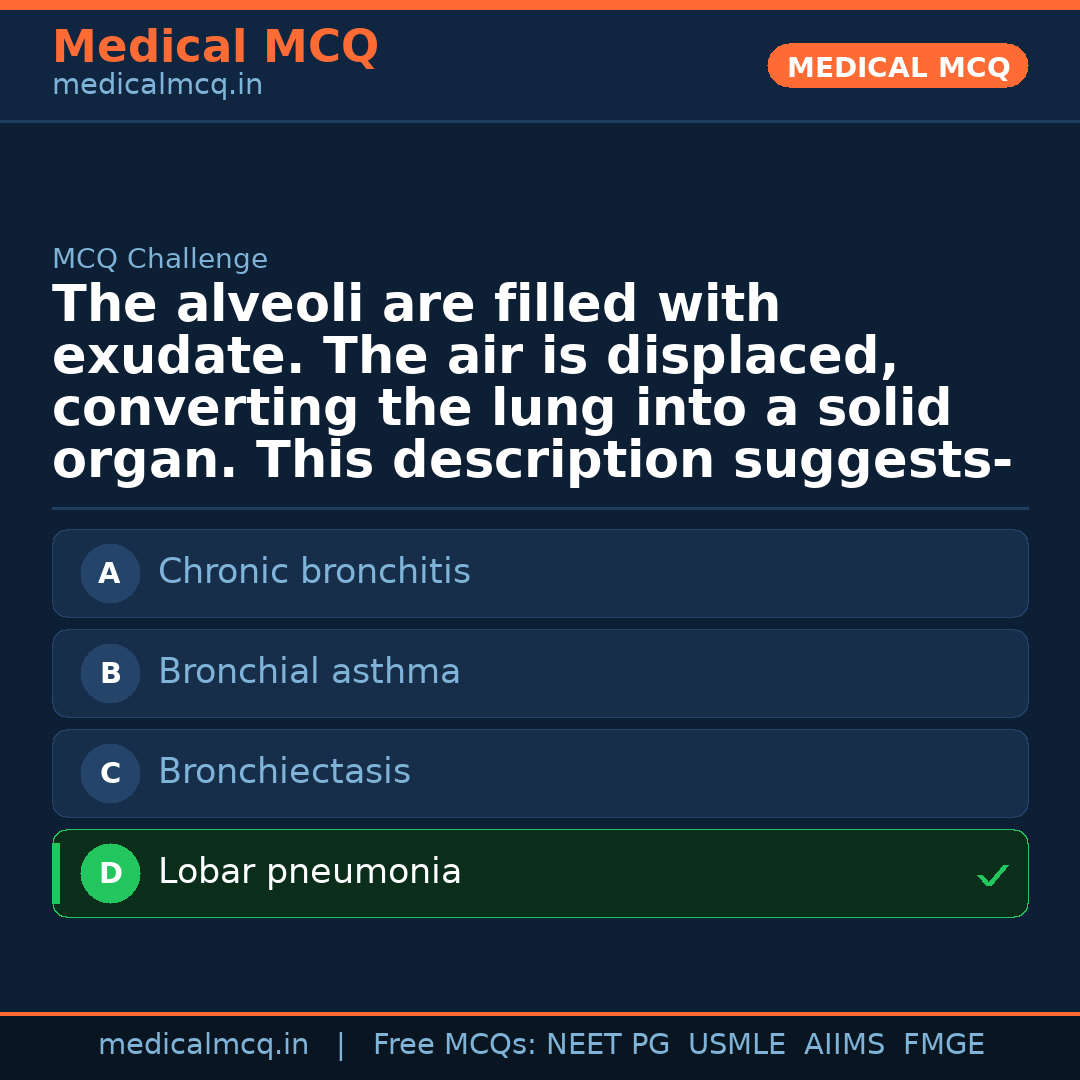 MCQ share card