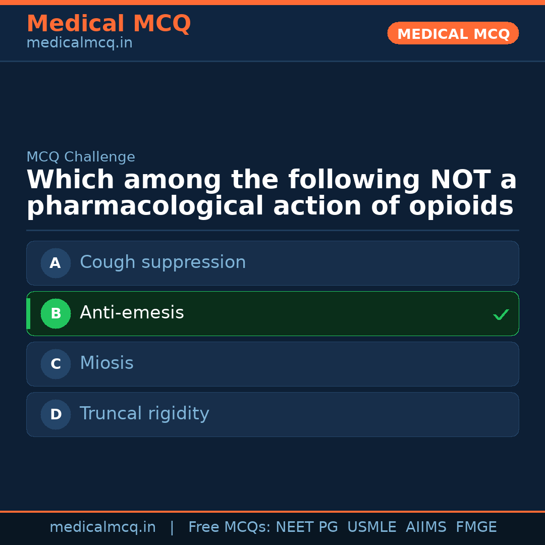 MCQ share card