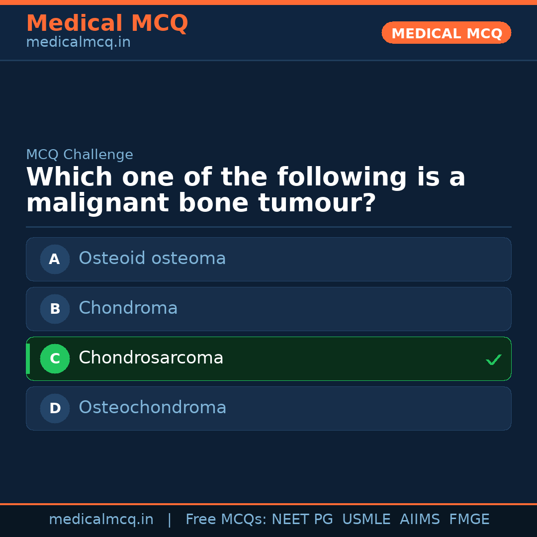 MCQ share card