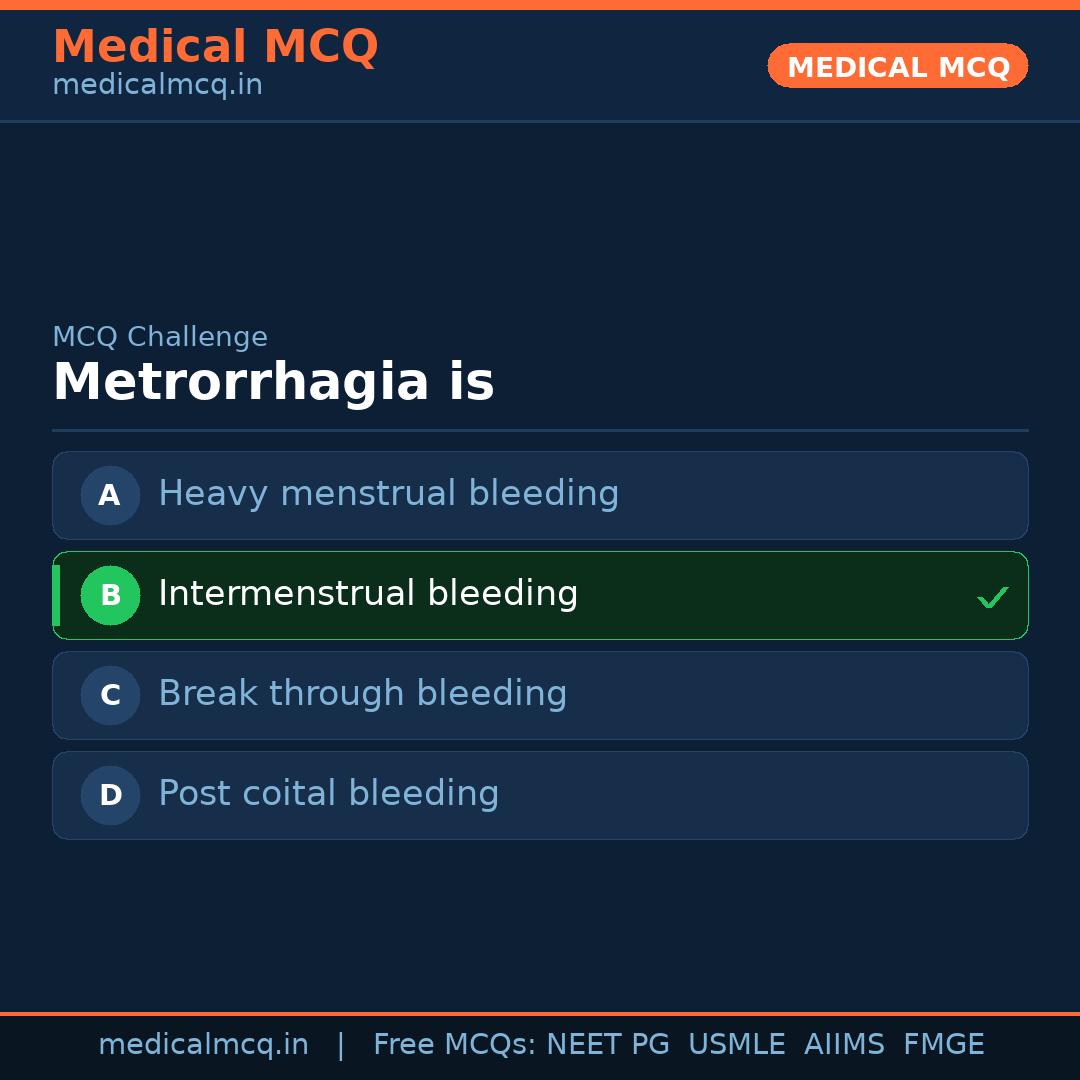 MCQ share card