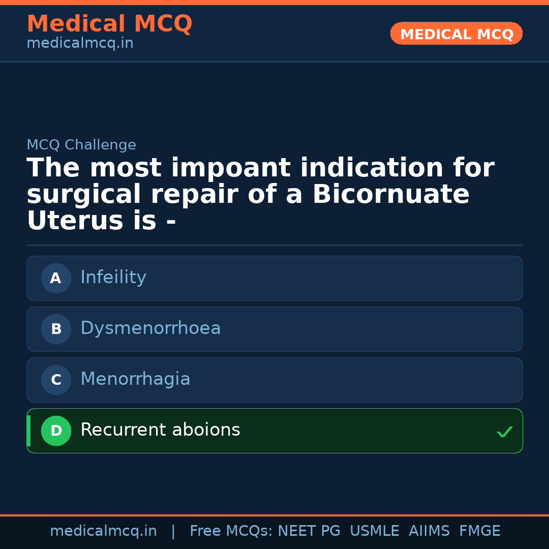 MCQ share card
