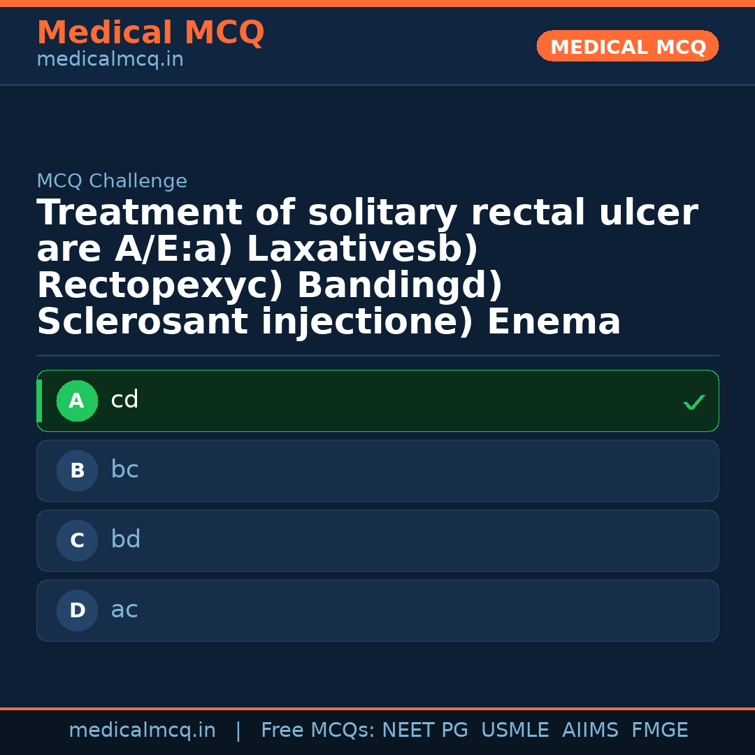 MCQ share card