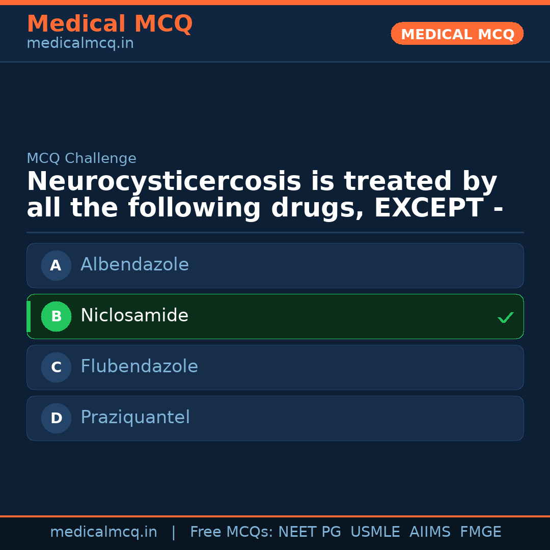 MCQ share card