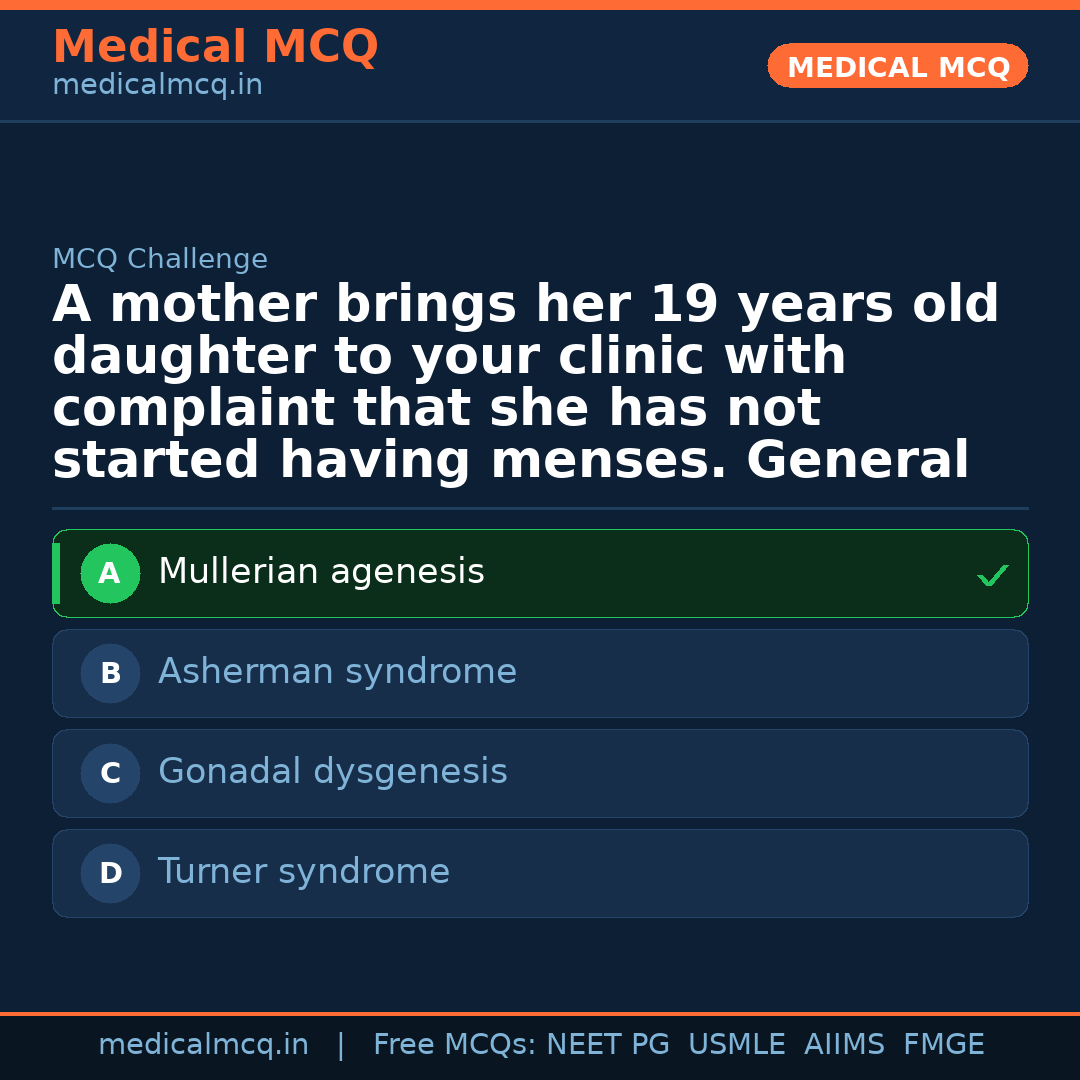 MCQ share card