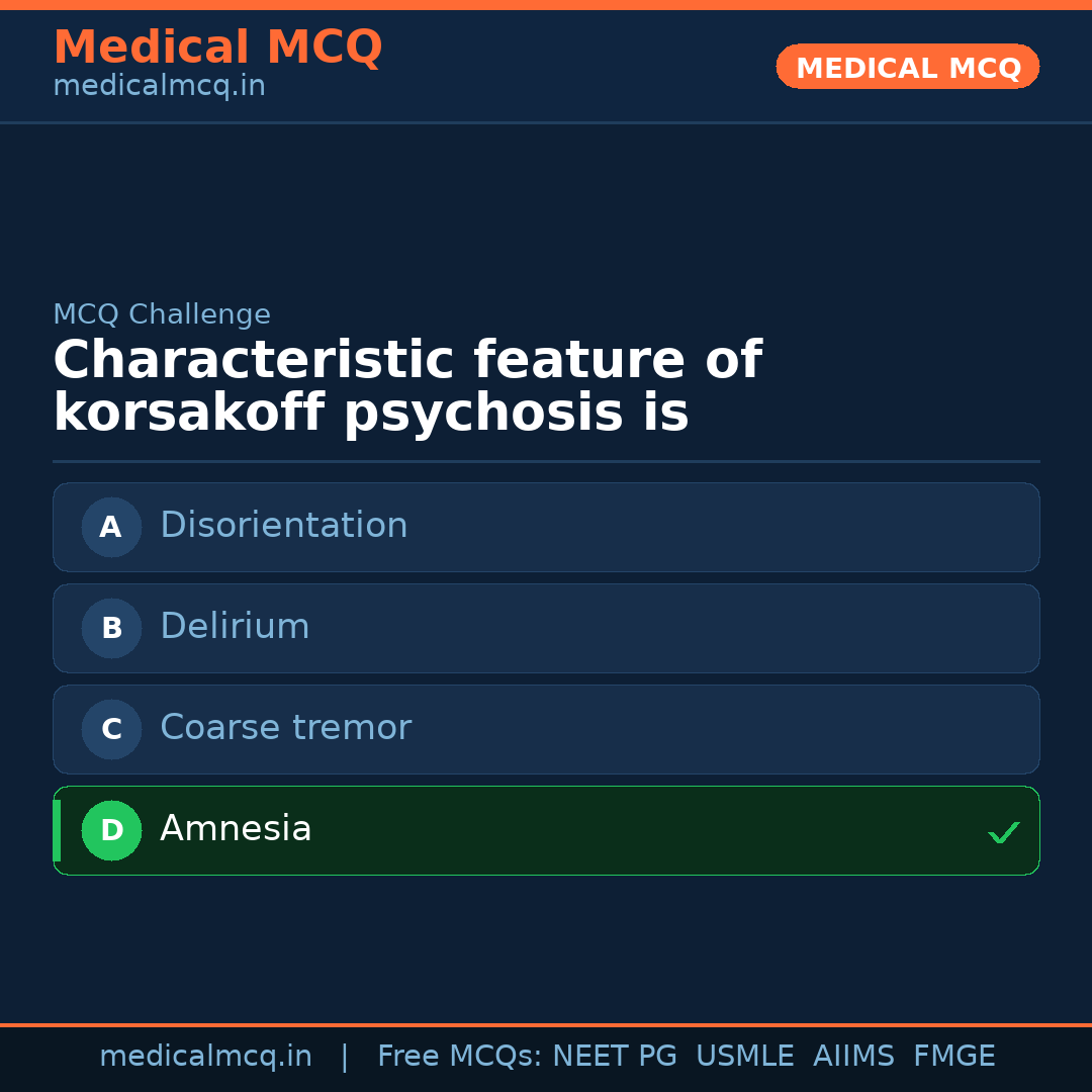 MCQ share card