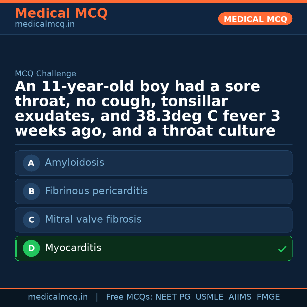 MCQ share card