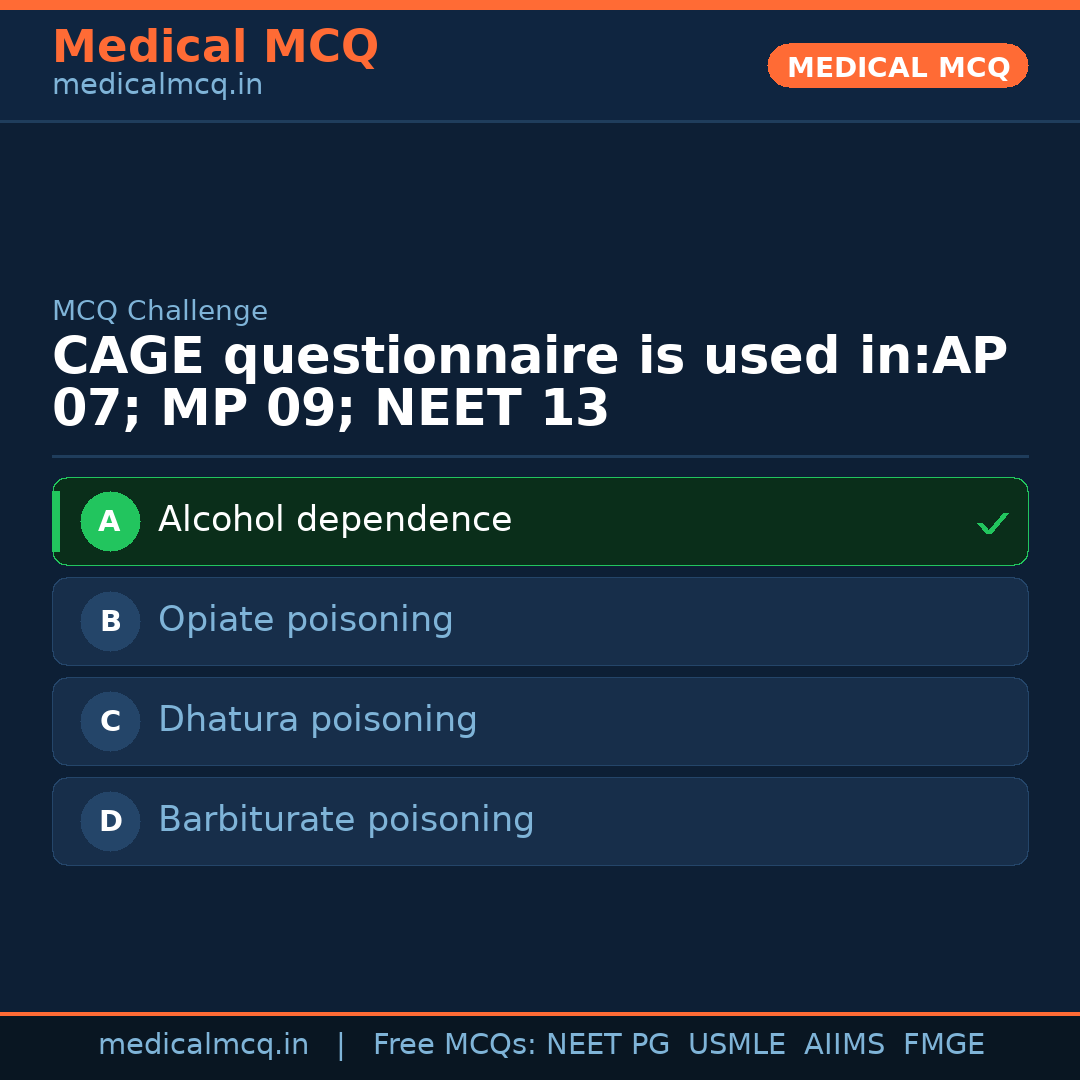 MCQ share card