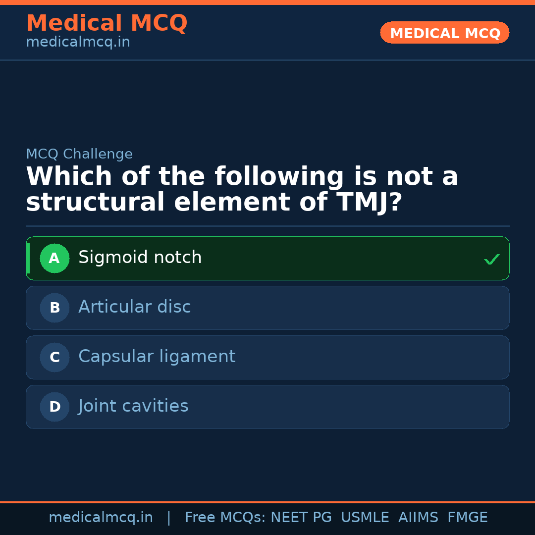 MCQ share card