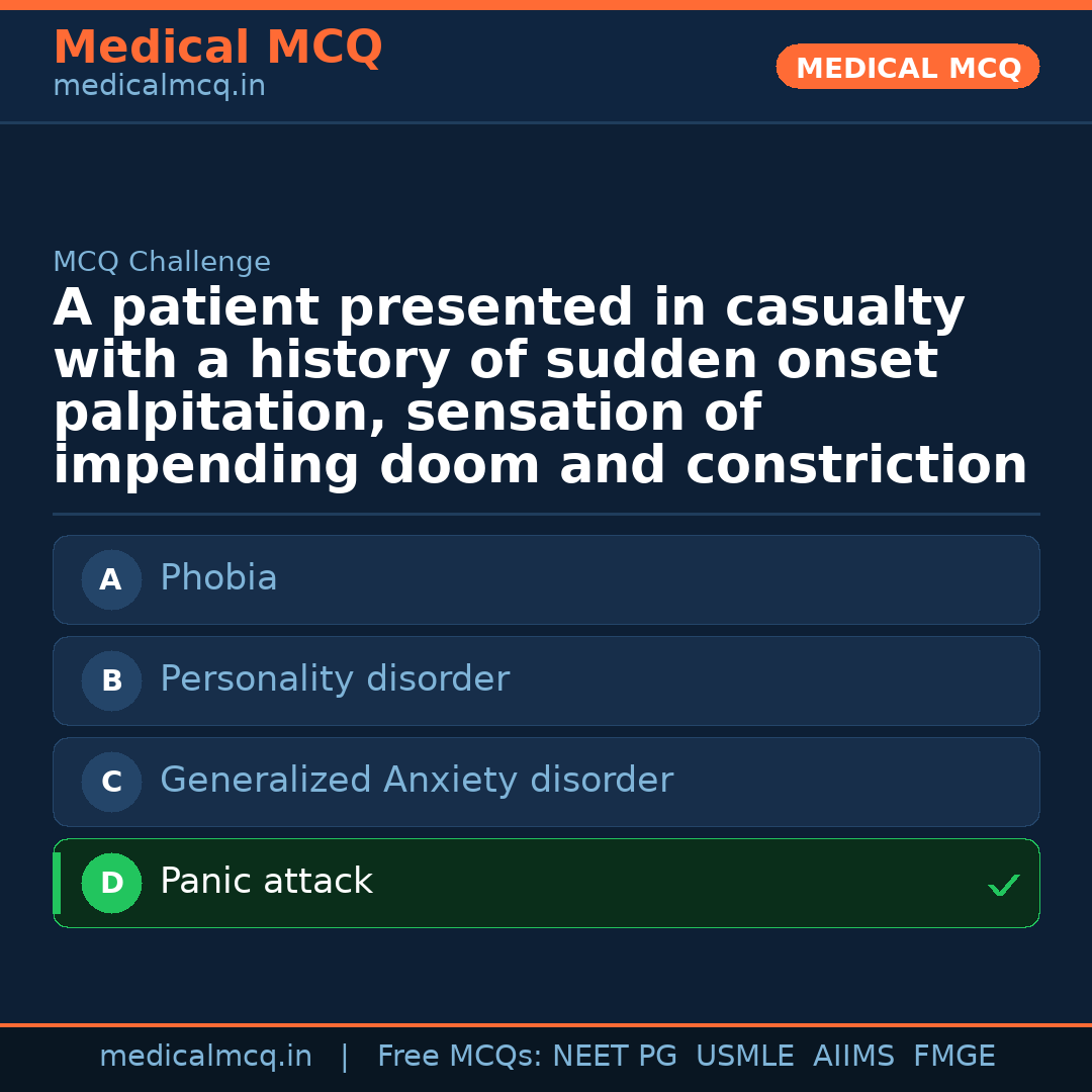 MCQ share card