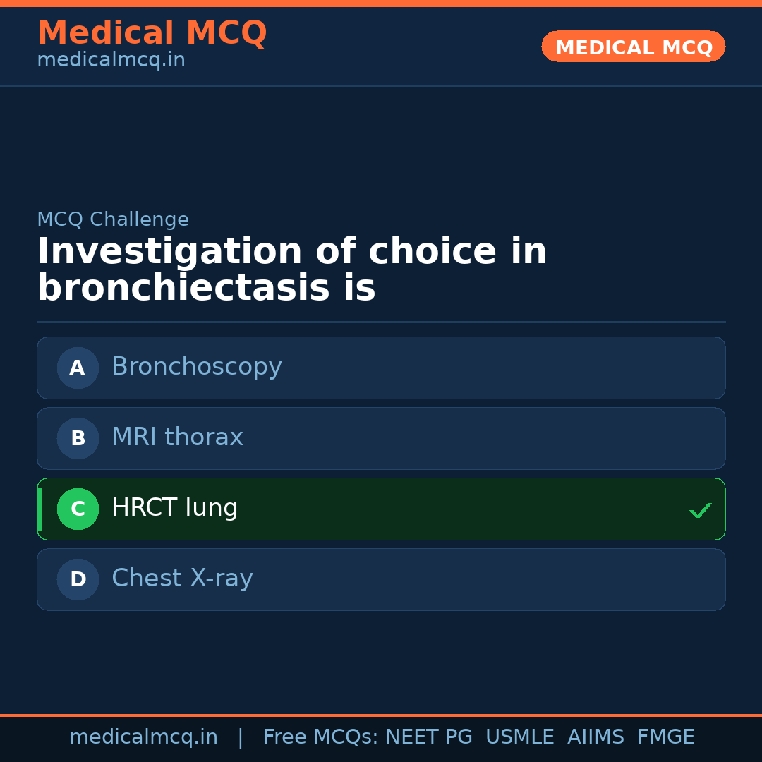 MCQ share card