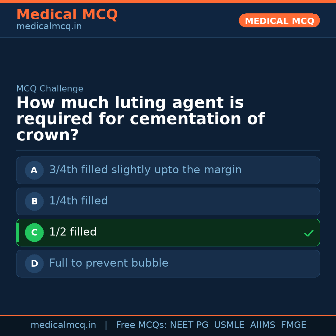 MCQ share card