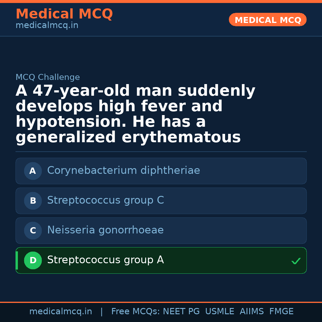 MCQ share card